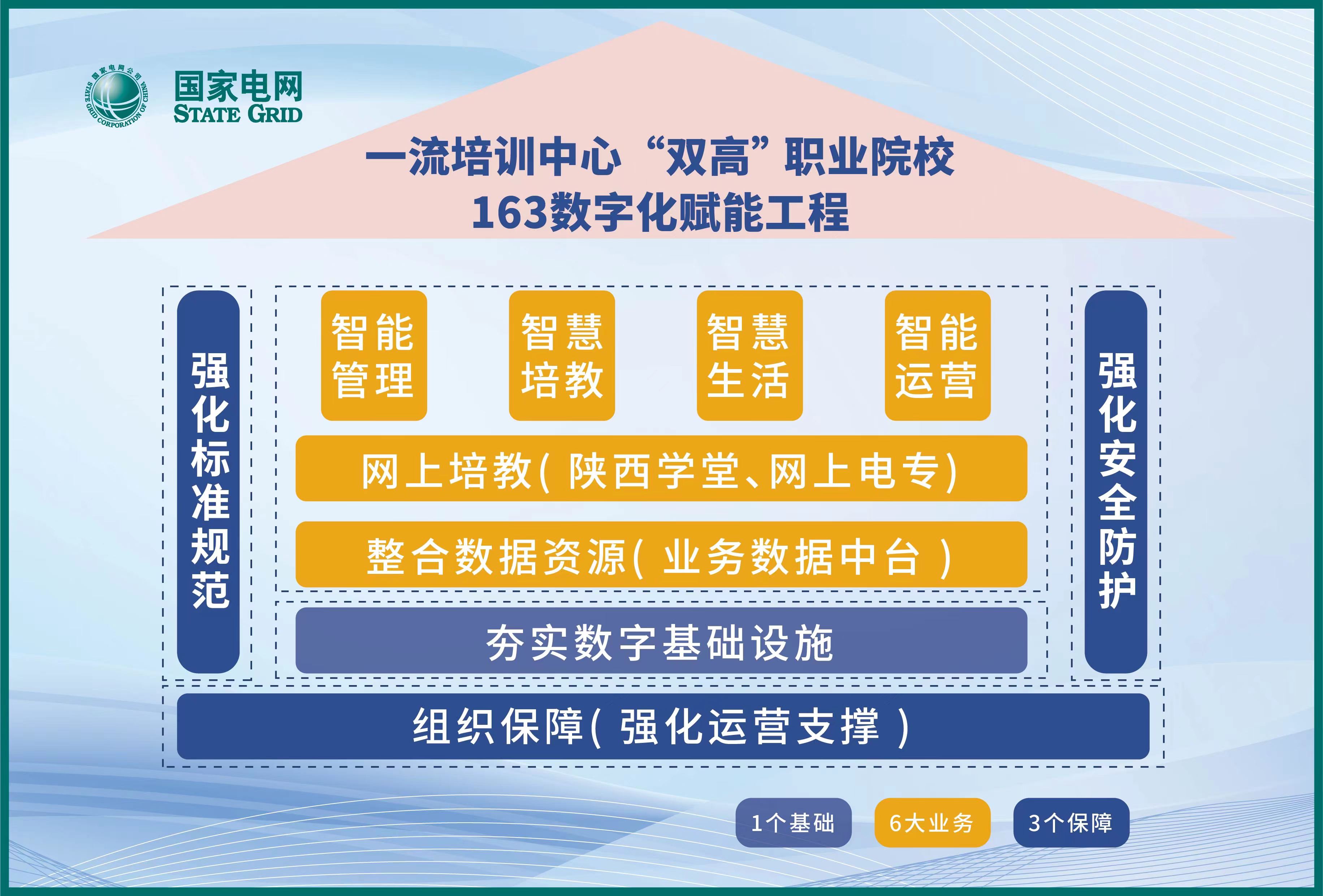 ZX163數(shu)字化賦能(néng)工(gong)程(cheng).jpg ZX163數(shu)字化賦能(néng)工(gong)程(cheng).jpg