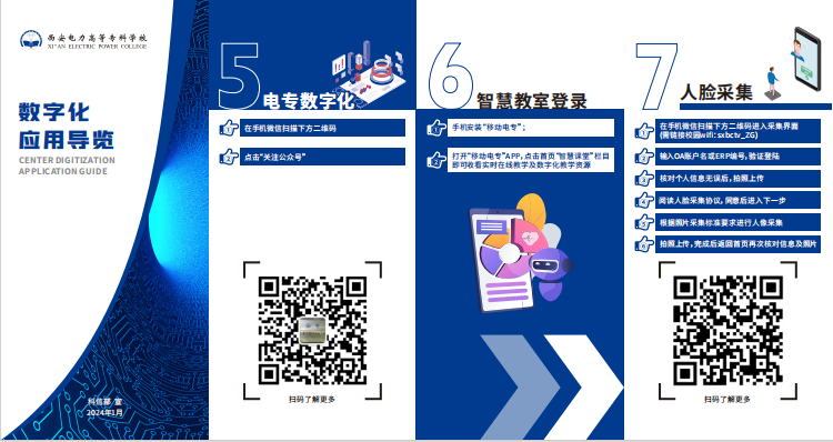數(shu)字化導(dao)引2.png 數(shu)字化導(dao)引2.png
